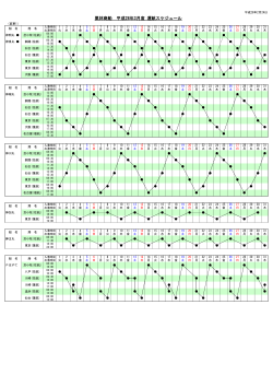 「平成28年3月度運航スケジュール(変更1)」(PDFファイル