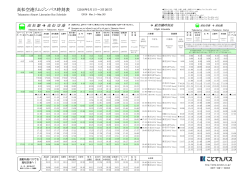 高松空港リムジンバス時刻表 （2016年3月1日～3月26日）