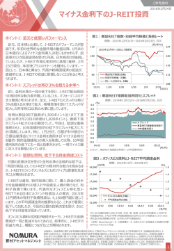 マイナス金利下のJ-REIT投資