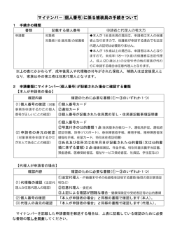 マイナンバー(個人番号)に係る補装具の手続きついて