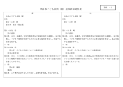 資料1-5（PDF：28KB）