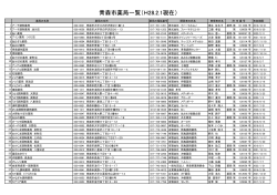 青森市薬局一覧（H28.2.1現在）
