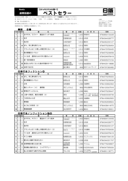 ベストセラー - 日本出版販売株式会社