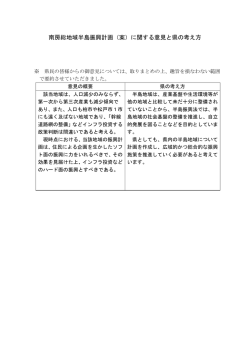 南房総地域半島振興計画（案）に関する意見と県の考え方