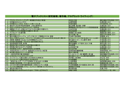 電子ブックリスト（研究倫理、著作権、アカデミック・ライティング）