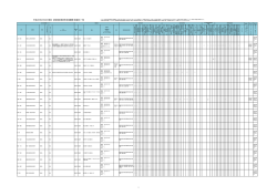 徳島 - 四国経済産業局