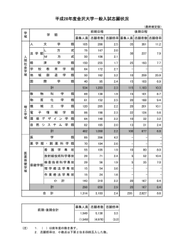 一般入試