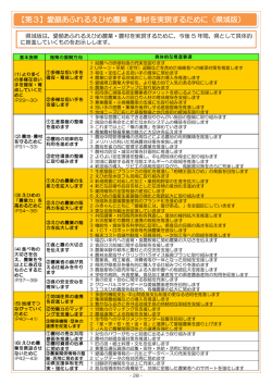 （本文）3章（PDF：1095KB）