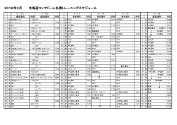 2016年3月 北海道コンサドーレ札幌トレーニングスケジュール