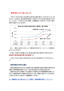 救急出動件数 - 佐久広域連合