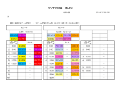 ロンプラ交流戦 試しあい