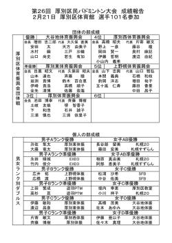 成績一覧 - 札幌バドミントン協会