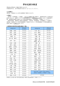 学位記授与教室 - 同志社大学 経済学部