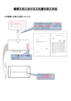 入札書の封入方法（PDF：167KB）