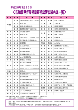 試験会場一覧
