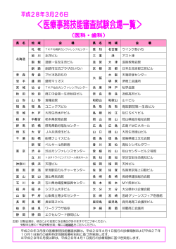 試験会場一覧 - 日本医療教育財団