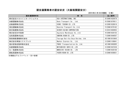 認定通関業者の認定状況 (大阪税関認定分)