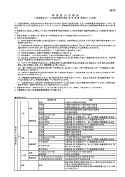 （参考） 障 害 区 分 の 解 説