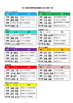 第14回東京障害者技能競技大会の結果報告（PDF 127 KB）