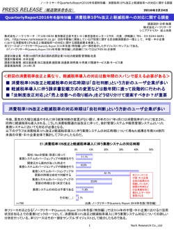 消費税率10%改正と軽減税率への対応