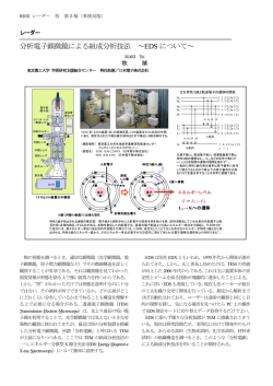 分析電子顕微鏡による組成分析技法 ～EDS について