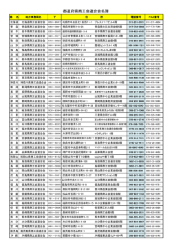 都道府県商工会連合会名簿