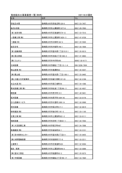 指定給水工事事業者一覧（市内） H27.10.31現在