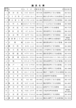 議員一覧 （PDFファイル 100.9KB）