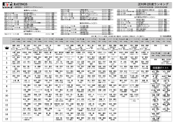 JAPAN BOXING COMMISSION