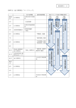 （参考1）12月理事会「ロードマップ」[PDF:92KB]