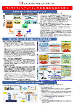 ～クラウドファンディングと社会参加の形態の多様化～