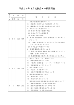 一般質問表[PDF：143KB]