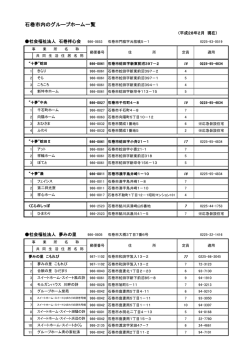 石巻圏域等の障害福祉サービス等事業所（GH）（PDF:98 KB）