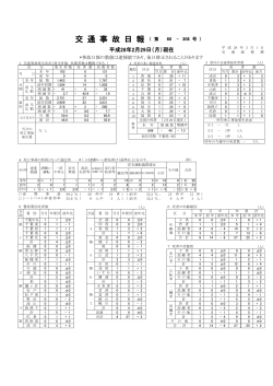 交通事故日報 - 千葉県警察