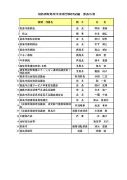 委員名簿（PDF：42KB）