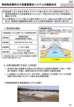 南相馬変電所の大容量蓄電池システムの建設状況