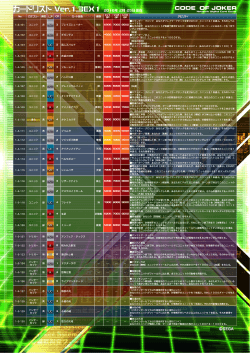 カードリスト Ver.1.3EX1 2016年 2月 25日現在