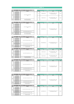 Arcserve UDP のメンテナンス更新製品一覧