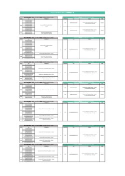 Arcserve UDP のメンテナンス更新製品一覧