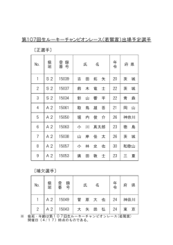 （若鷲賞）出場予定選手 - KEIRIN.jp