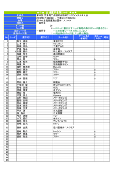 出場選手名簿シート - 沼津テニス協会