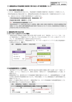 建築基準法の用途制限（別表第2）等の改正に伴う規定整理