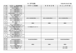 （屋内競技場・武道館）・多目的広場・水之上体育館（PDF：80KB）