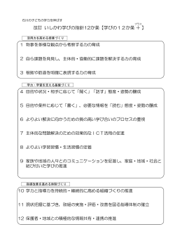 学びの指針12か条＋（プラス）（PDF：96KB）