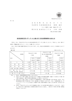 東京証券取引所マザーズへの上場に伴う当社決算情報等のお知らせ