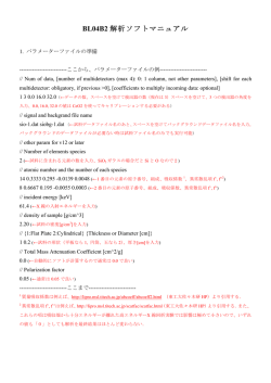 BL04B2 解析ソフトマニュアル