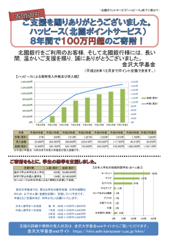 北國ポイントサービス
