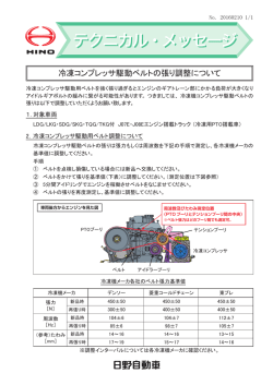 冷凍コンプレッサ駆動ベルトの張り調整について