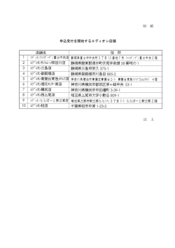 申込受付を開始するエディオン店舗[PDF：27KB]