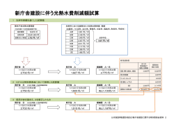 新庁舎建設に伴う光熱水費削減額試算